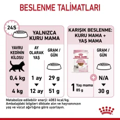 Royal Canin Kitten Yavru Kedi Maması 4 Kg