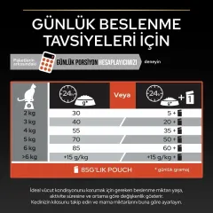 Pro Plan Adult Somonlu ve Pirinçli Yetişkin Kedi Maması 1,5 Kg