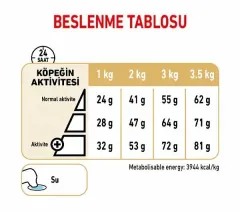 Royal Canin Pomeranian Yetişkin Köpek Maması 1,5 Kg