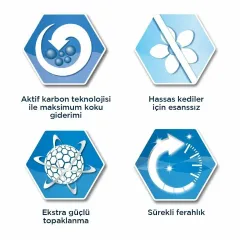 Ever Clean Ekstra Güçlü Topaklanan Kokusuz Kedi Kumu 10 Lt