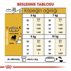 Royal Canin Pug Yetişkin Köpek Maması 1.5 Kg