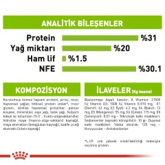 Royal Canin X-Small Küçük Irk Yavru Köpek Maması 1,5 Kg
